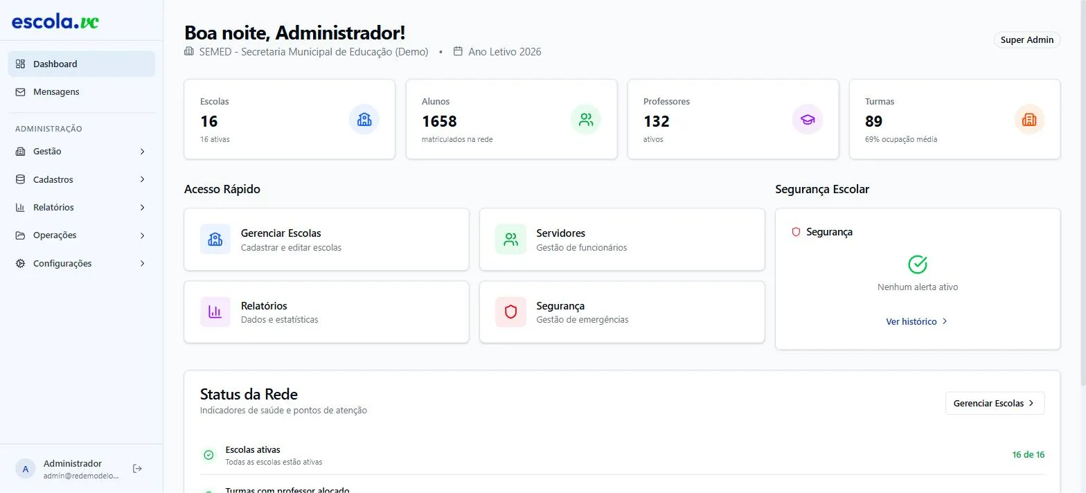 Painel do Escola.vc para a Secretaria de Educação, com o número de escolas, alunos, professores e turmas, atalhos e o quadro de segurança escolar